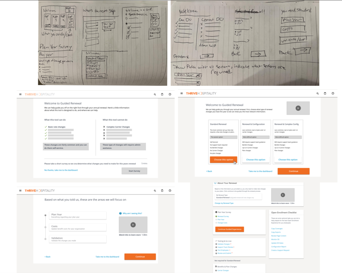 User research artifact