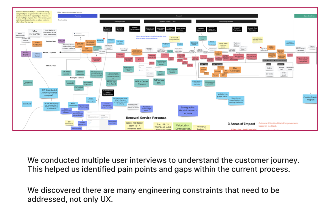 User research artifact